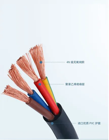 Stranded Bare Copper Solid PVC Insulated Electric Wire 