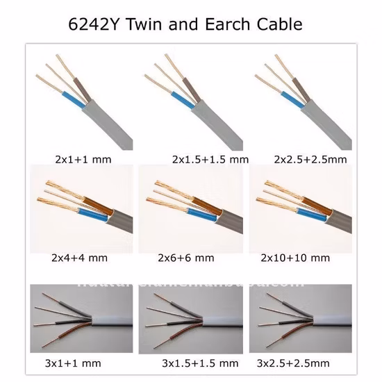60227 IEC 02 RV Cable 450/750V Bare Copper Conductor 1.5mm 2.5mm 4mm 6mm 8mm PVC Insulated Single Core House Electric Wire